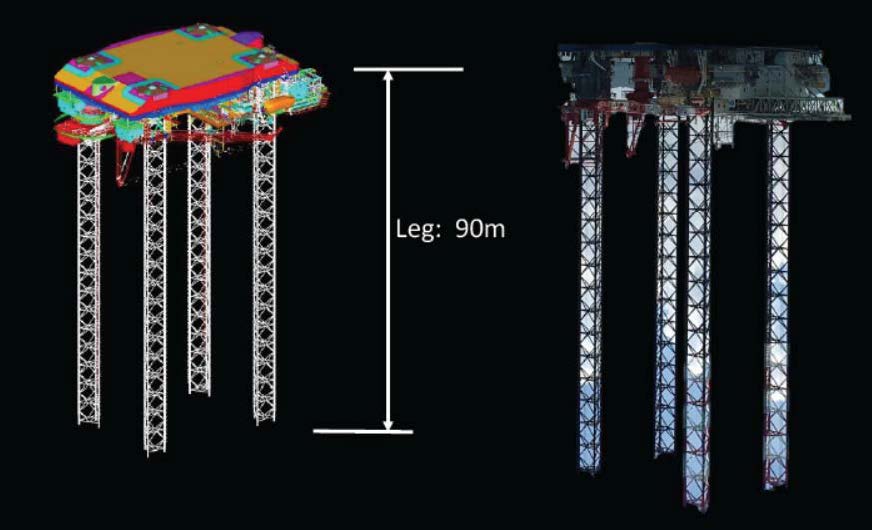 Infographic showing a 90 meter depth